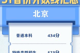 球迷评日本不敌伊拉克：实力不够，世界杯8强仍是难以逾越的高墙